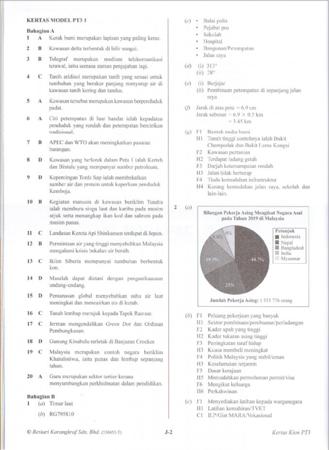 Koleksi Kertas KLON PT3 Geografi 2020