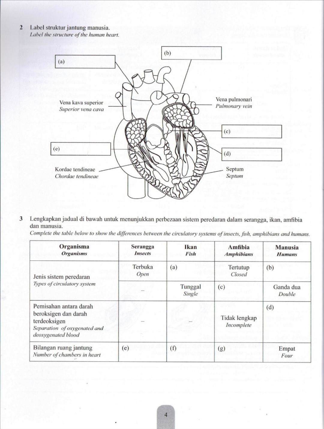 Modul Efektif PdPc Biologi Tingkatan 5