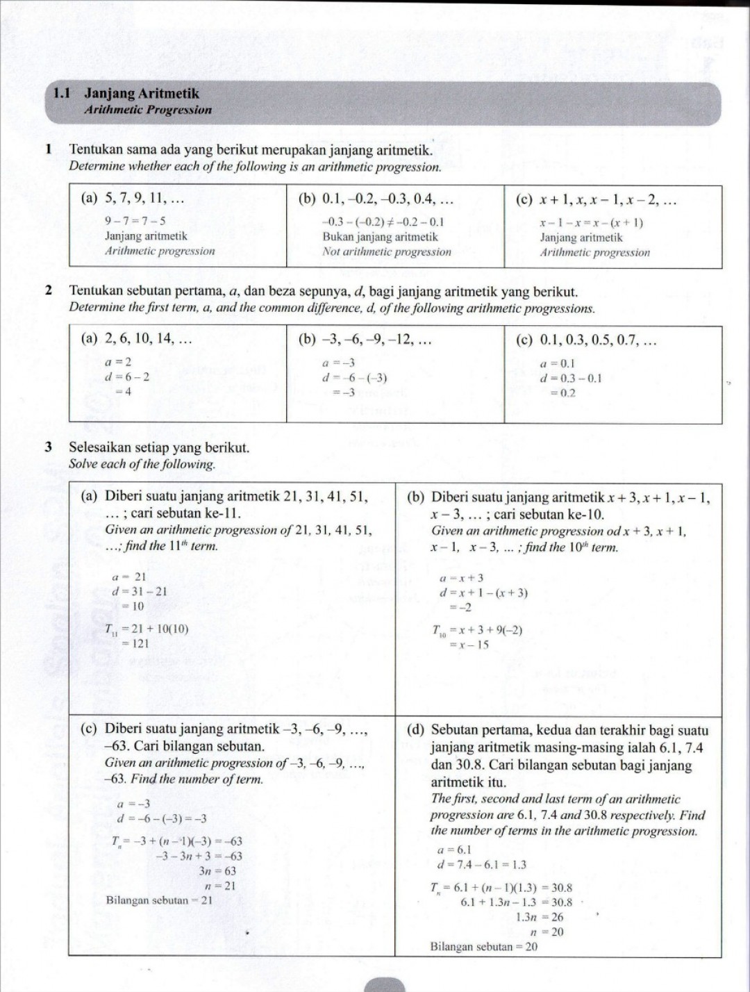 Modul Efektif PdPc Matematik Tambahan Tingkatan 5