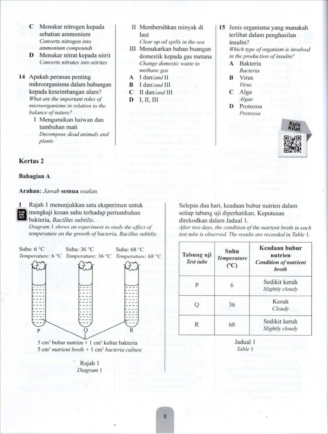 Modul Efektif PdPc Sains (Dwibahasa) Tingkatan 5