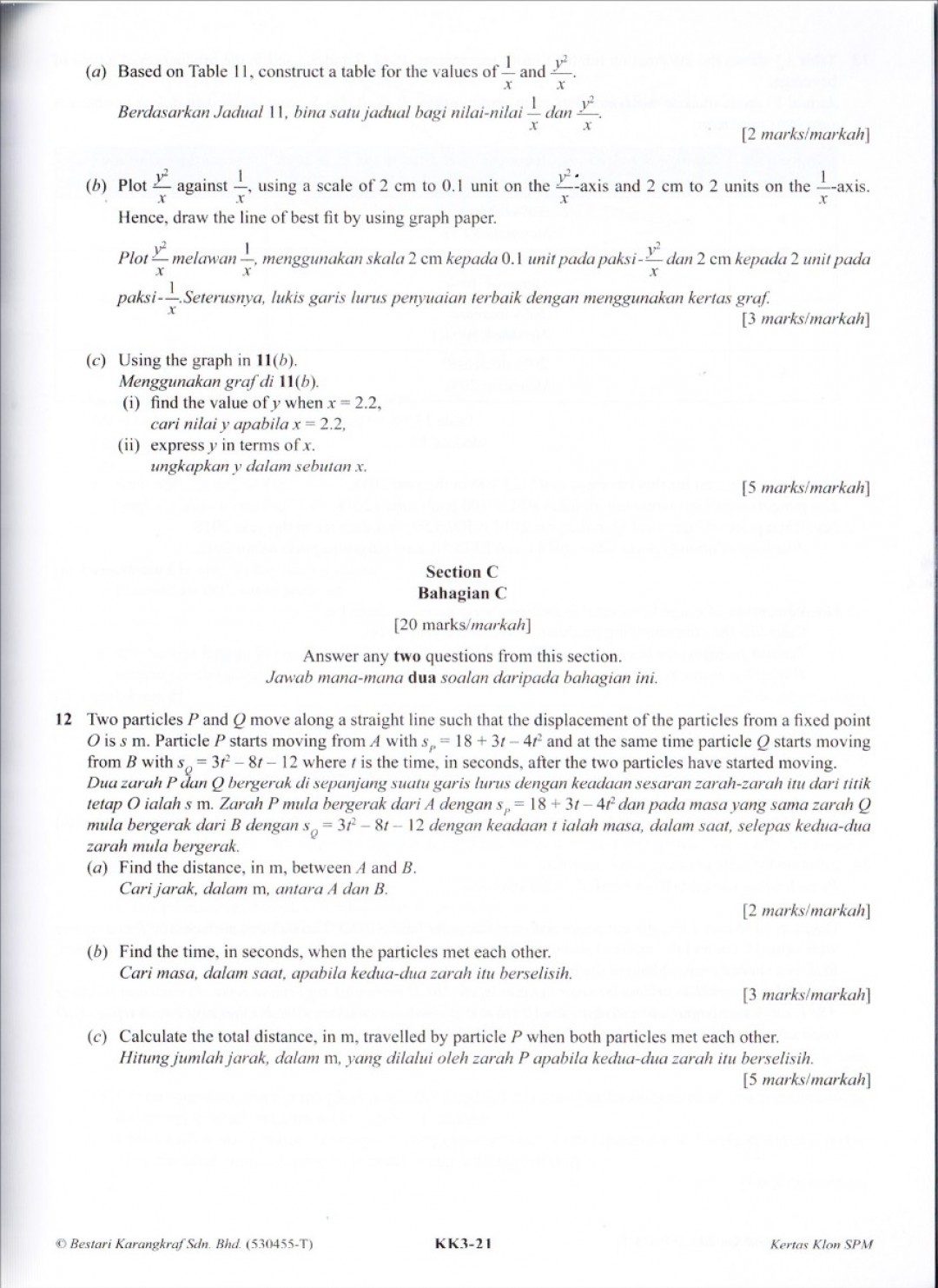 Koleksi Kertas Klon SPM Addiional Mathematics (Bilingual)