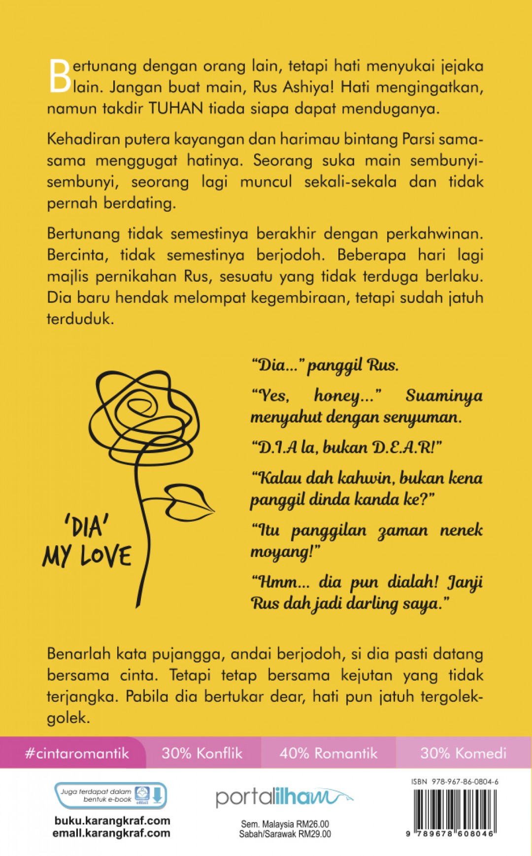 Dia My Love - Zan Zarida