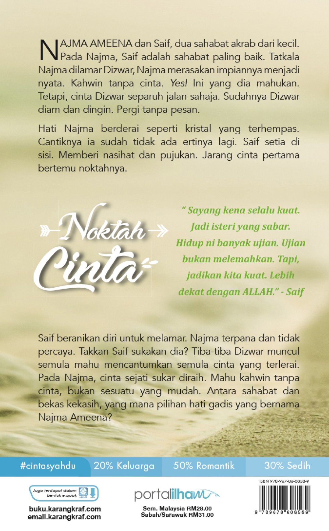 Noktah Cinta -  Fatin Nabila