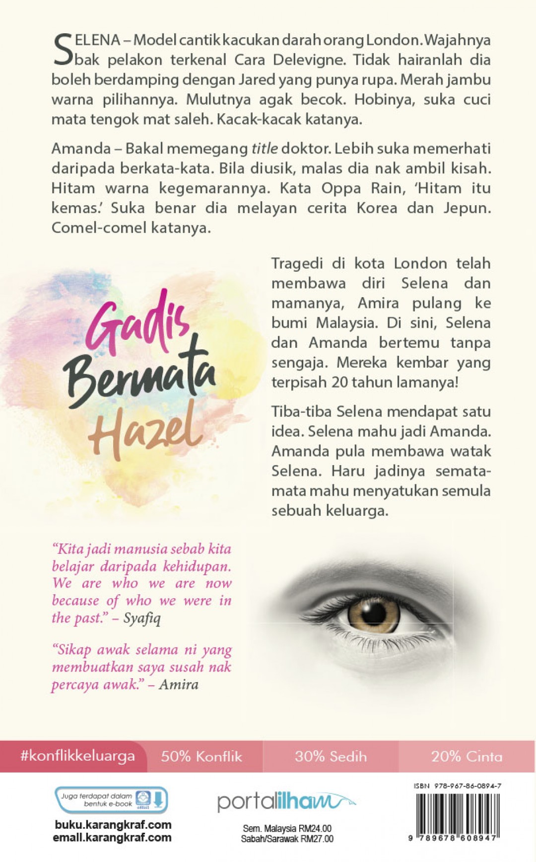 GADIS BERMATA HAZEL