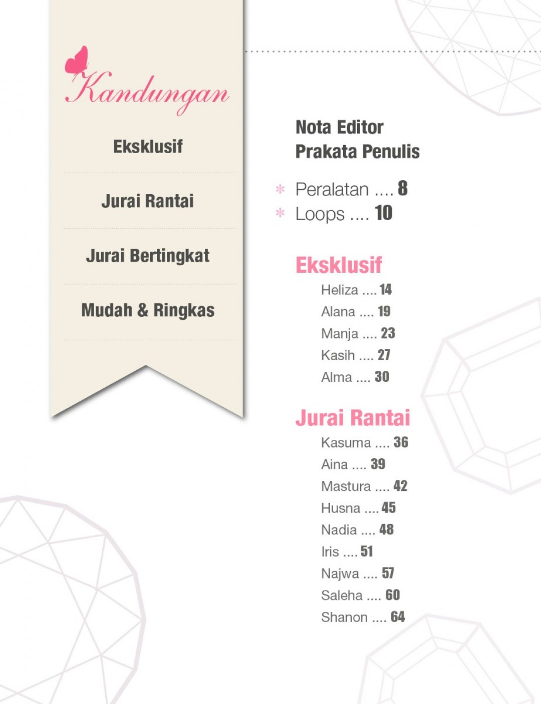 Variasi Aksesori Kerongsang