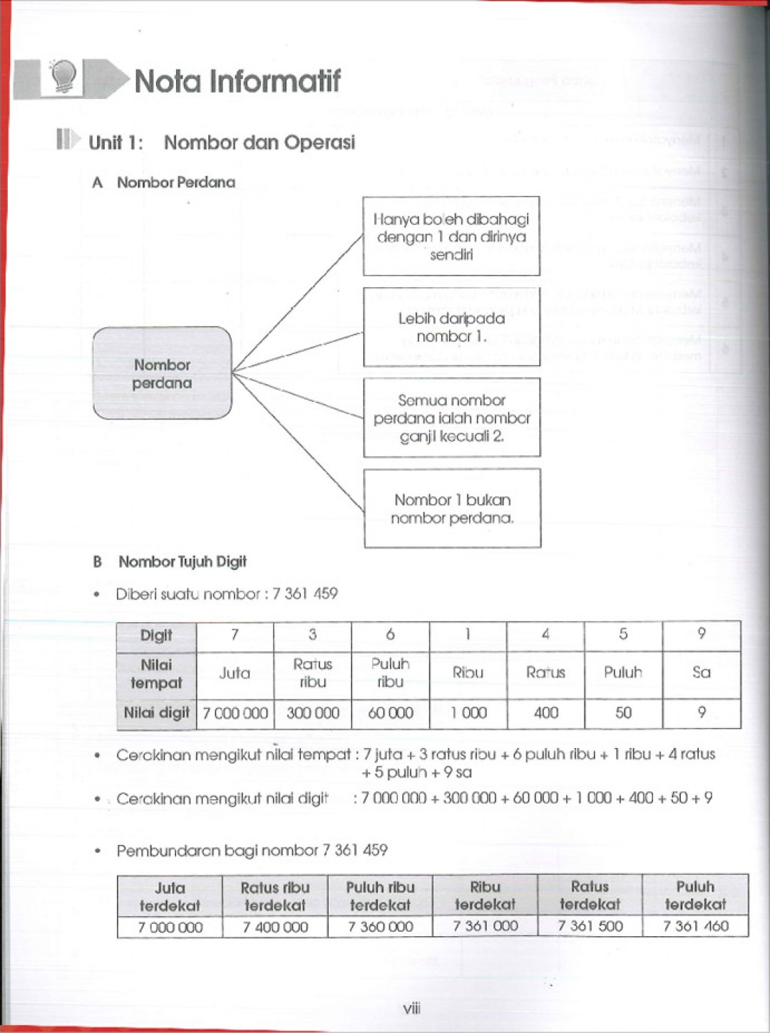 Praktis Standard Tahun 6 - Matematik