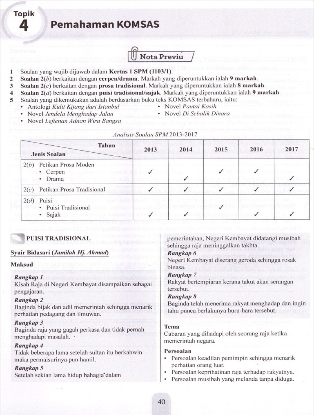 Modul Efektif Pdpc Bahasa Melayu Tingkatan 4