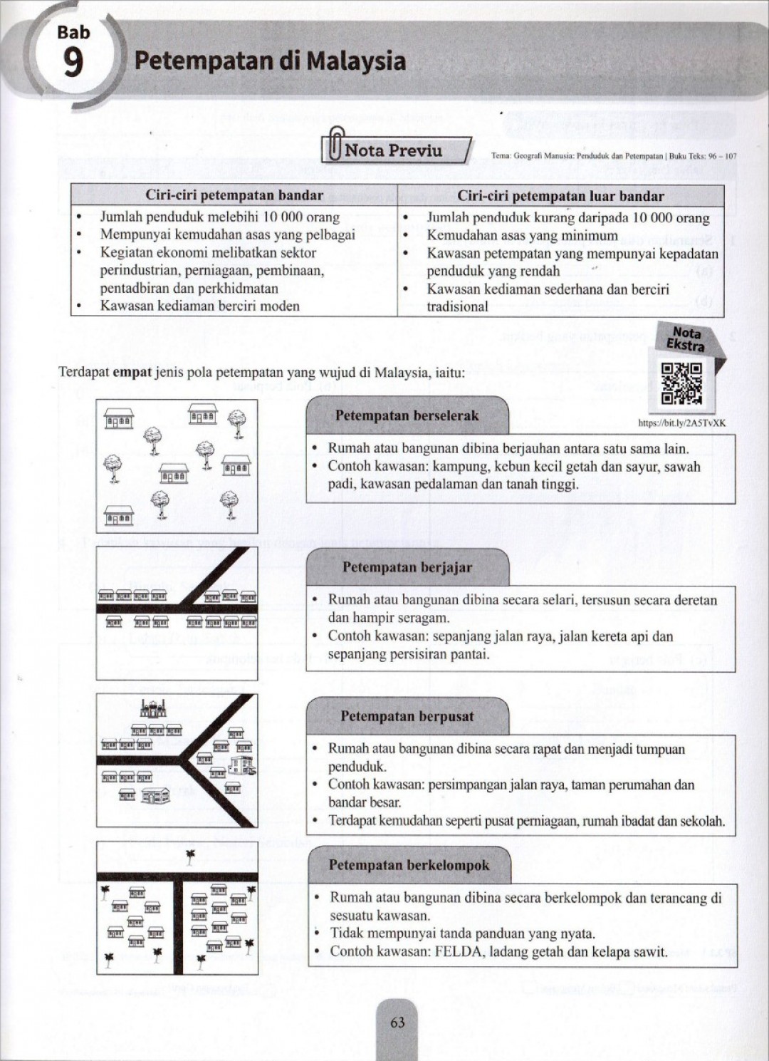 Modul Efektif PdPc Geografi Tingkatan 1