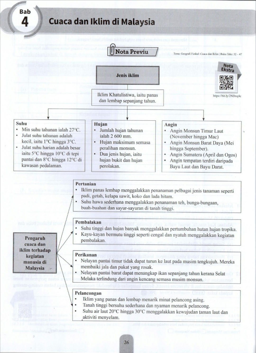 Modul Efektif PdPc Geografi Tingkatan 2