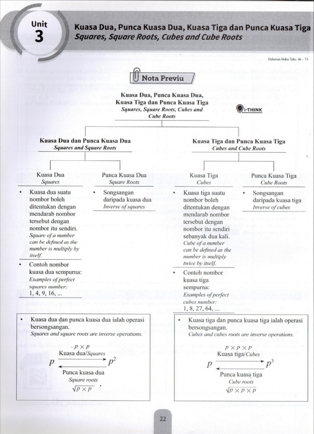 Modul Efektif PdPc Matematik Tingkatan 1