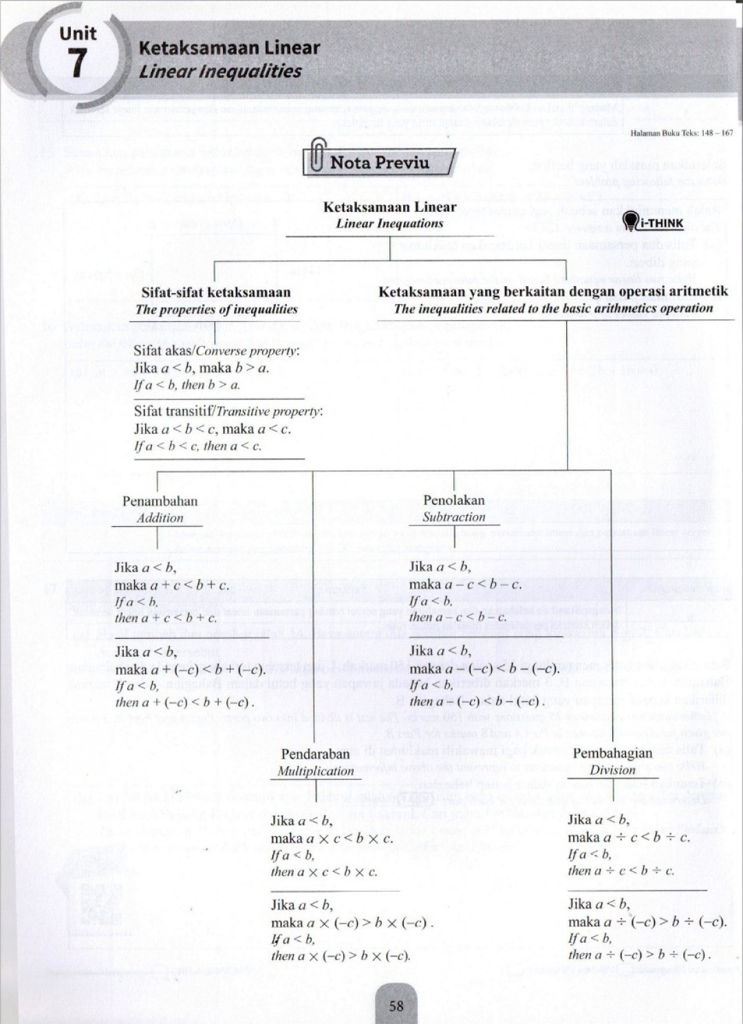 Modul Efektif PdPc Matematik Tingkatan 1