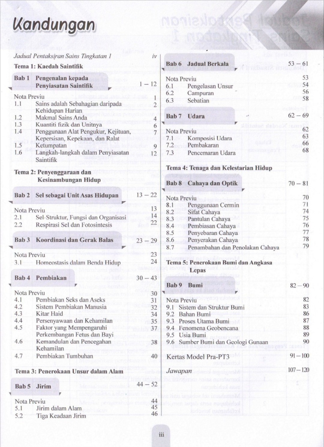 Modul Efektif PdPc Sains Tingkatan 1