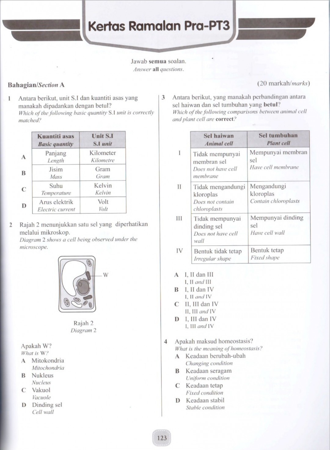 Modul Efektif SMART Sains Tingkatan 1 (2020)