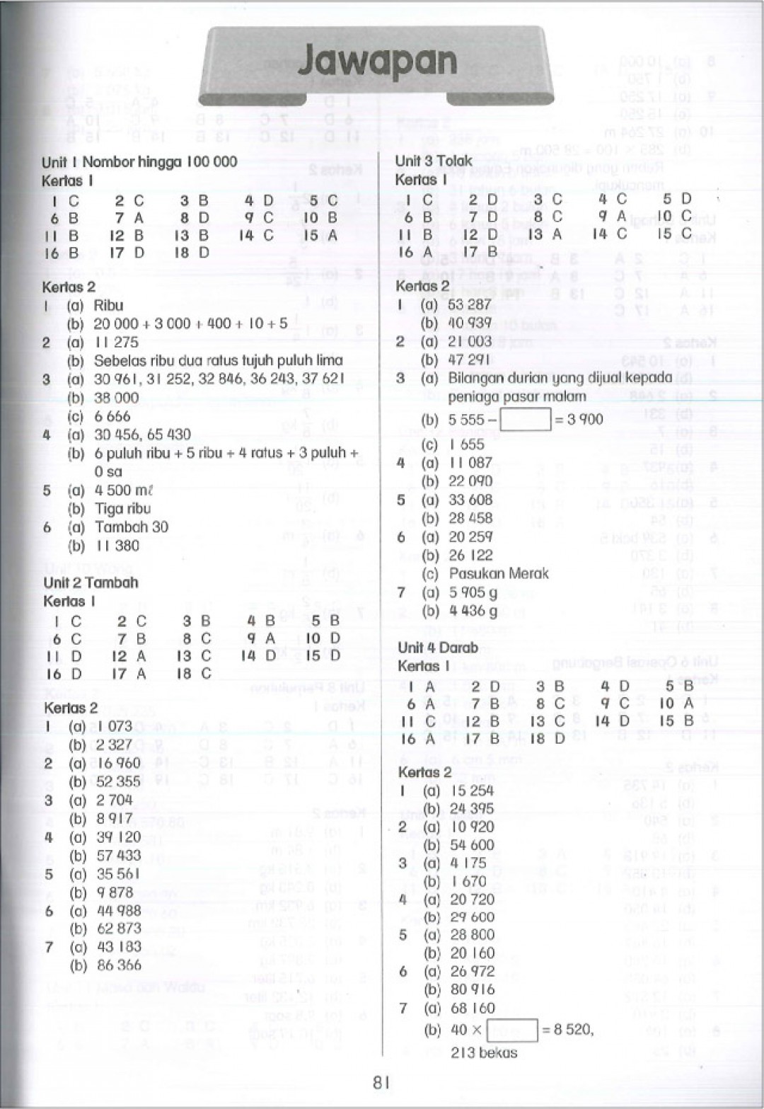 Praktis Topikal UPSR (2019) Matematik Tahun 4