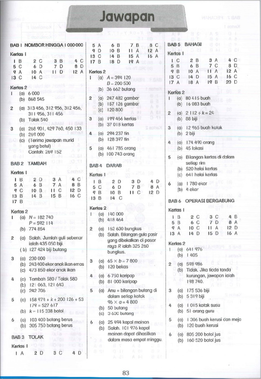 Praktis Topikal UPSR (2019) Matematik Tahun 5