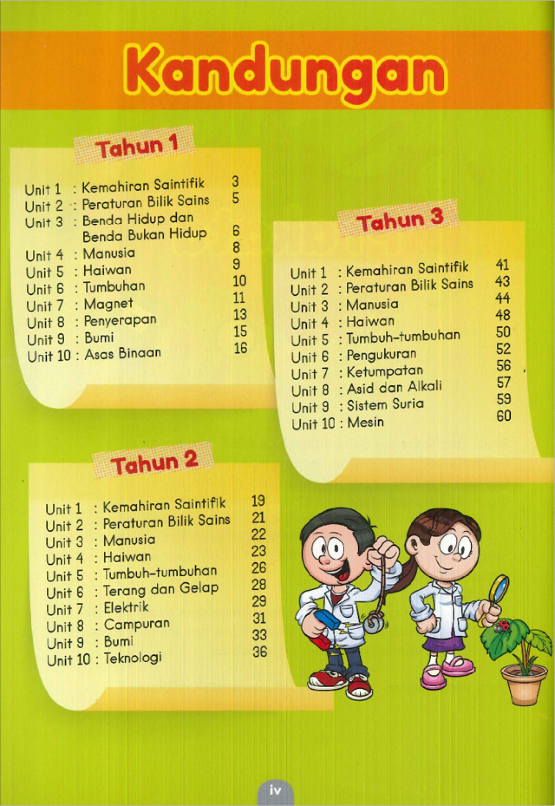 Revisi Grafik Genius Sains Tahun 1, 2, 3