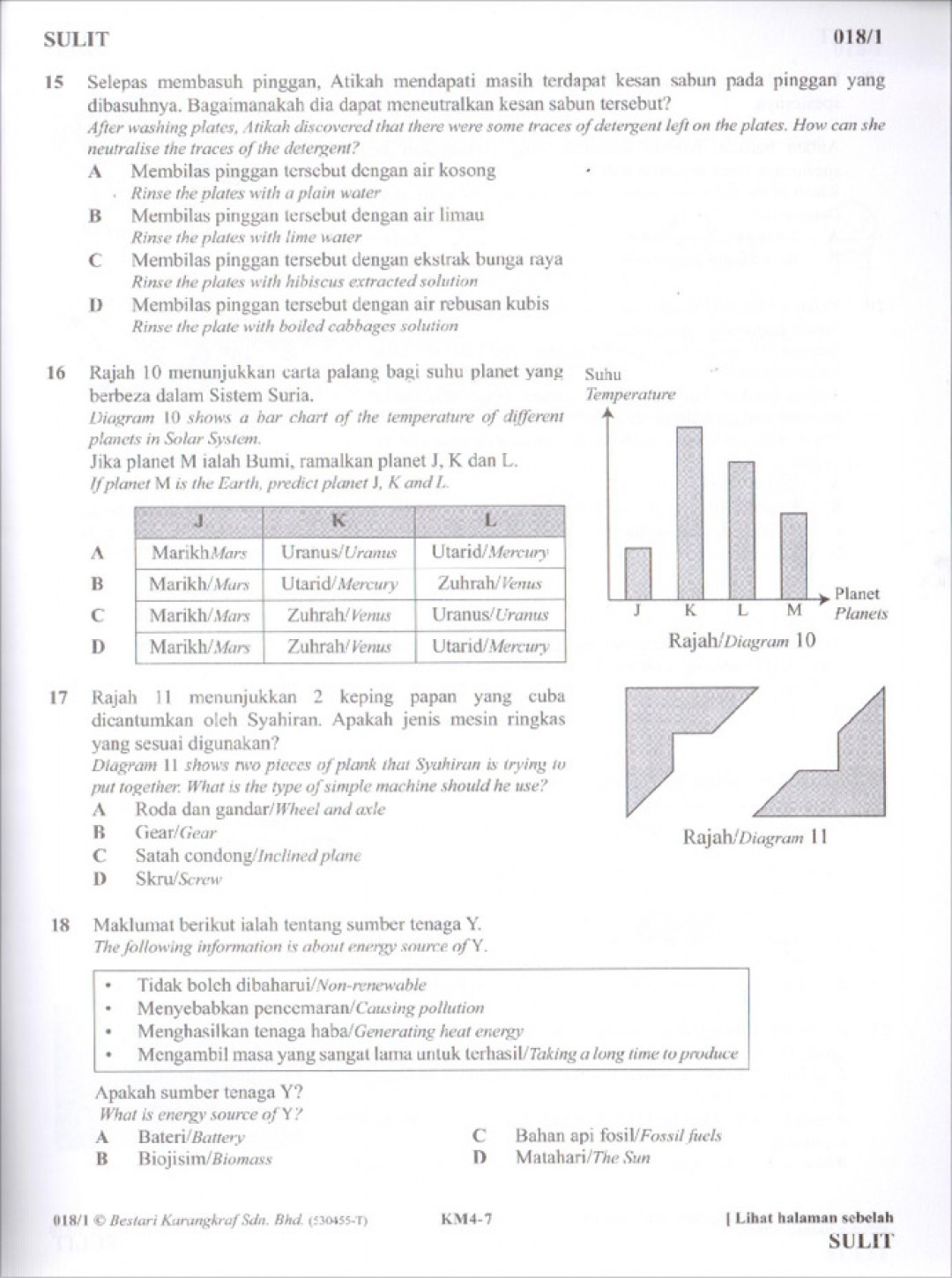 Kertas Model Sebenar UPSR Sains (2020)