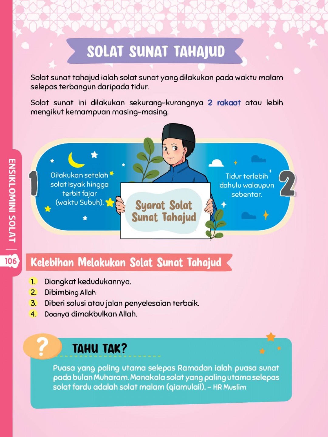 Ensiklomini Solat Untuk Kanak-kanak