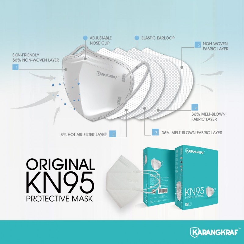 Karangkraf KN95 Face Mask 5ply (White) (Earloop) - 10pcs