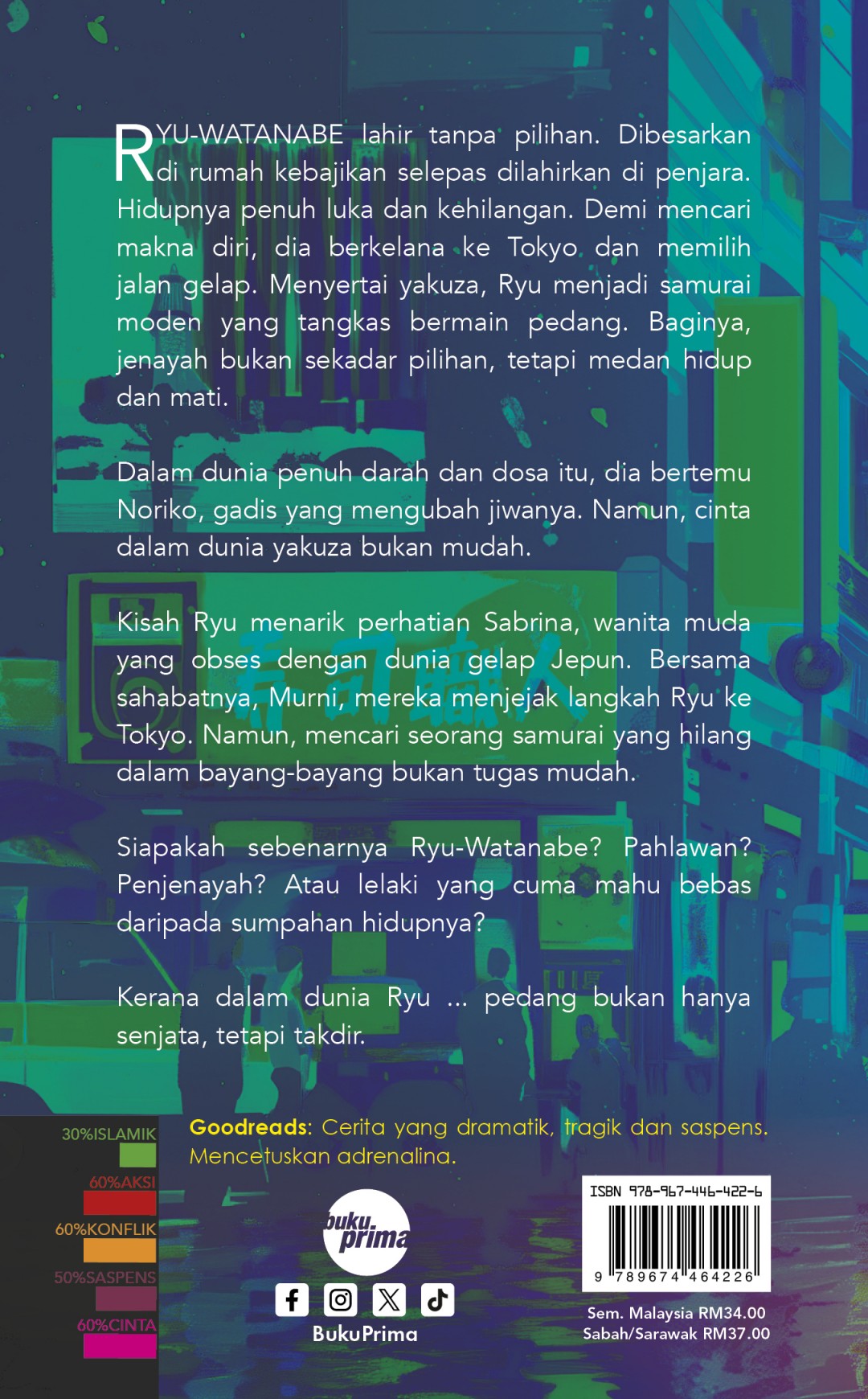 Hatiku di Harajuku (2025) - Ramlee Awang Murshid