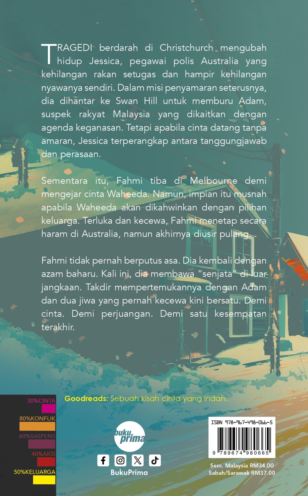 Haura - Ramlee Awang Murshid