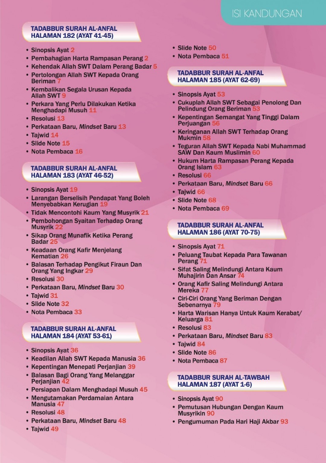 Nota My#QuranTime Juzuk 10