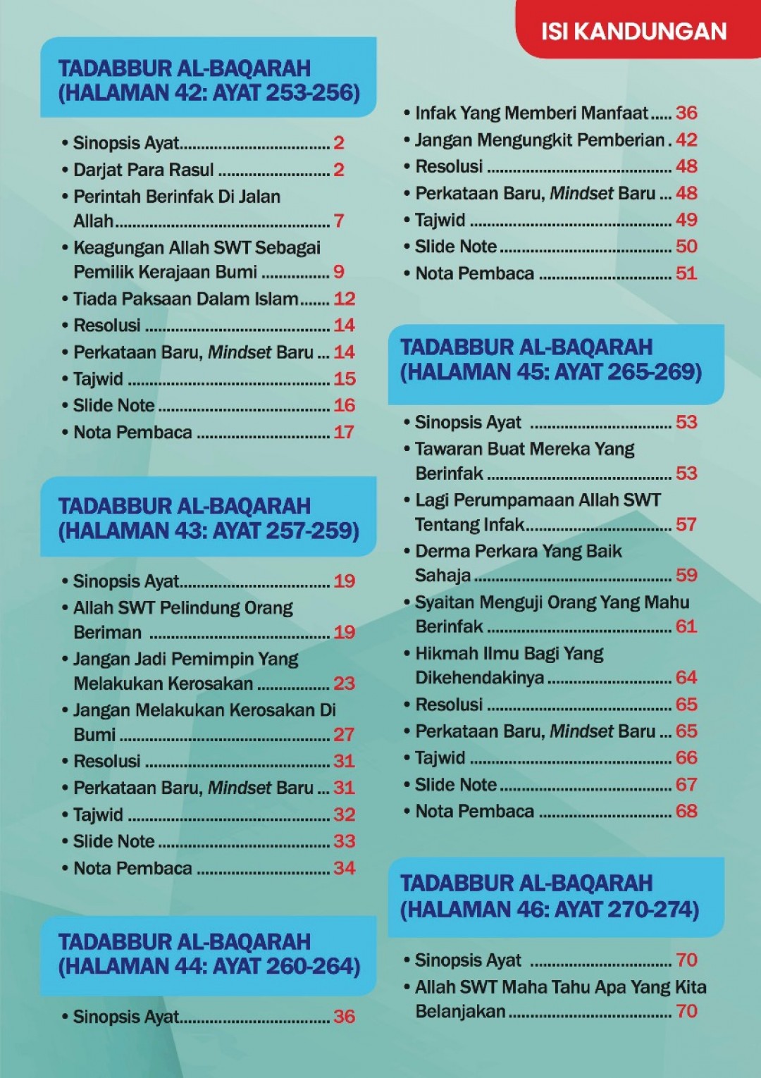 Nota My#QuranTime Juzuk 3