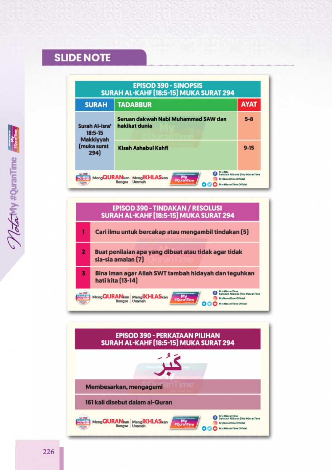 Nota My#QuranTime Juzuk 15