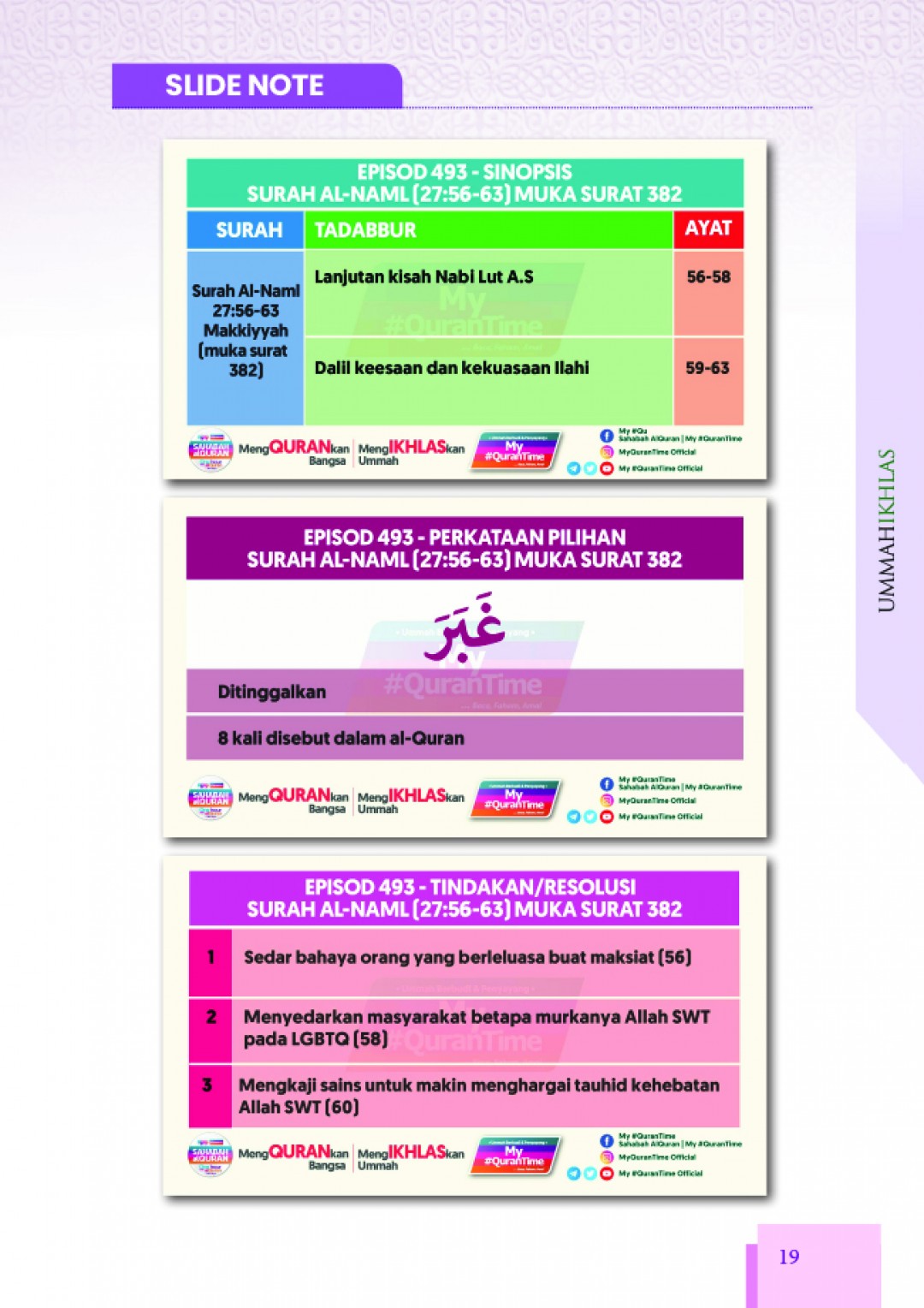 Nota My#QuranTime Juzuk 20