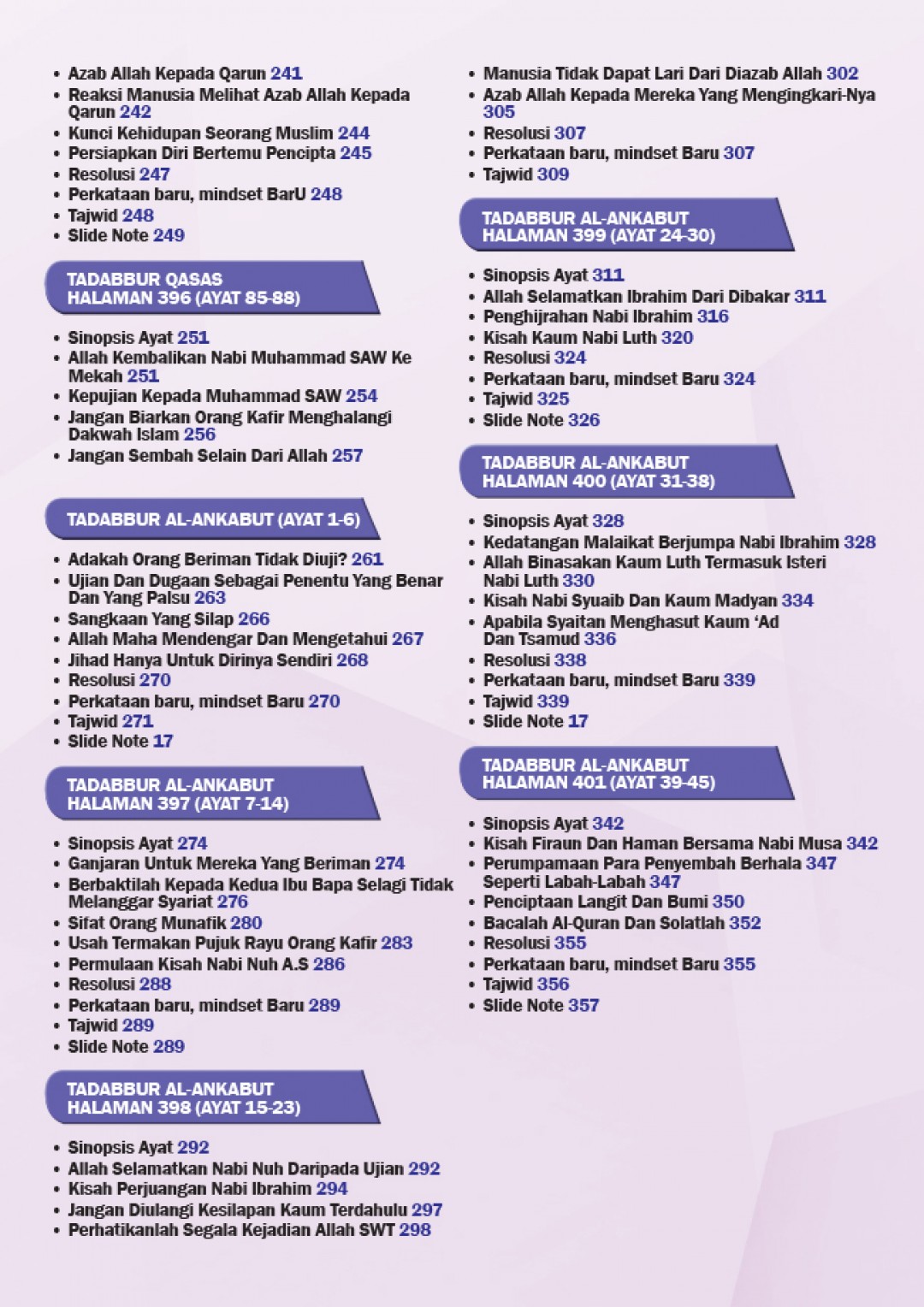 Nota My#QuranTime Juzuk 20