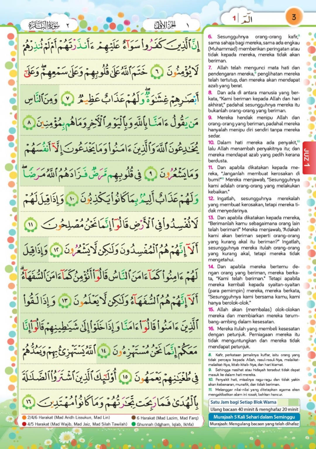 Al-Quran Tahfiz Junior B5