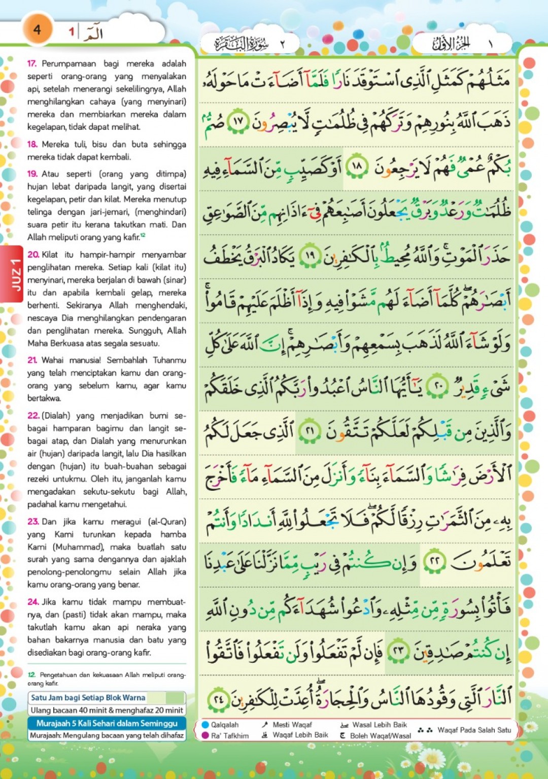 Al-Quran Tahfiz Junior B5