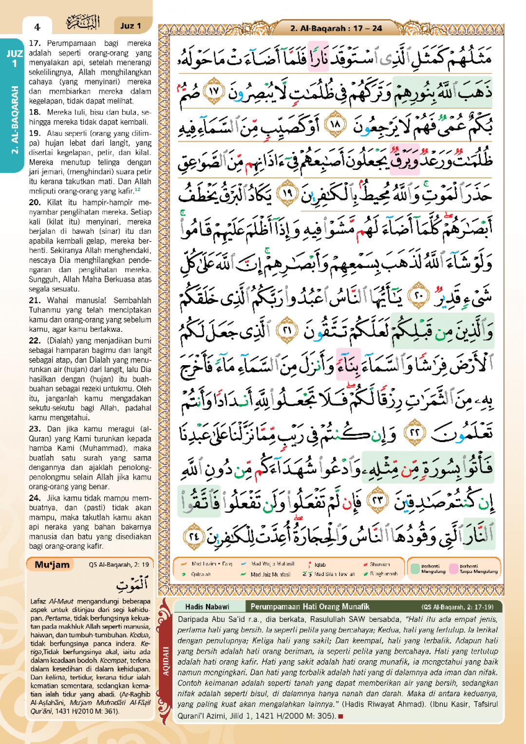 Al-Quran Al-Karim Multazam (Waqaf Ibtida') A6