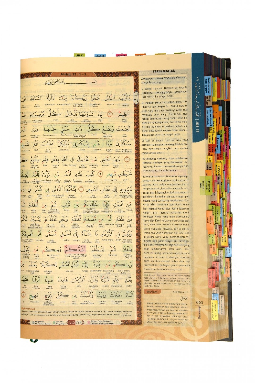 Al-Quran Tagging Amazing