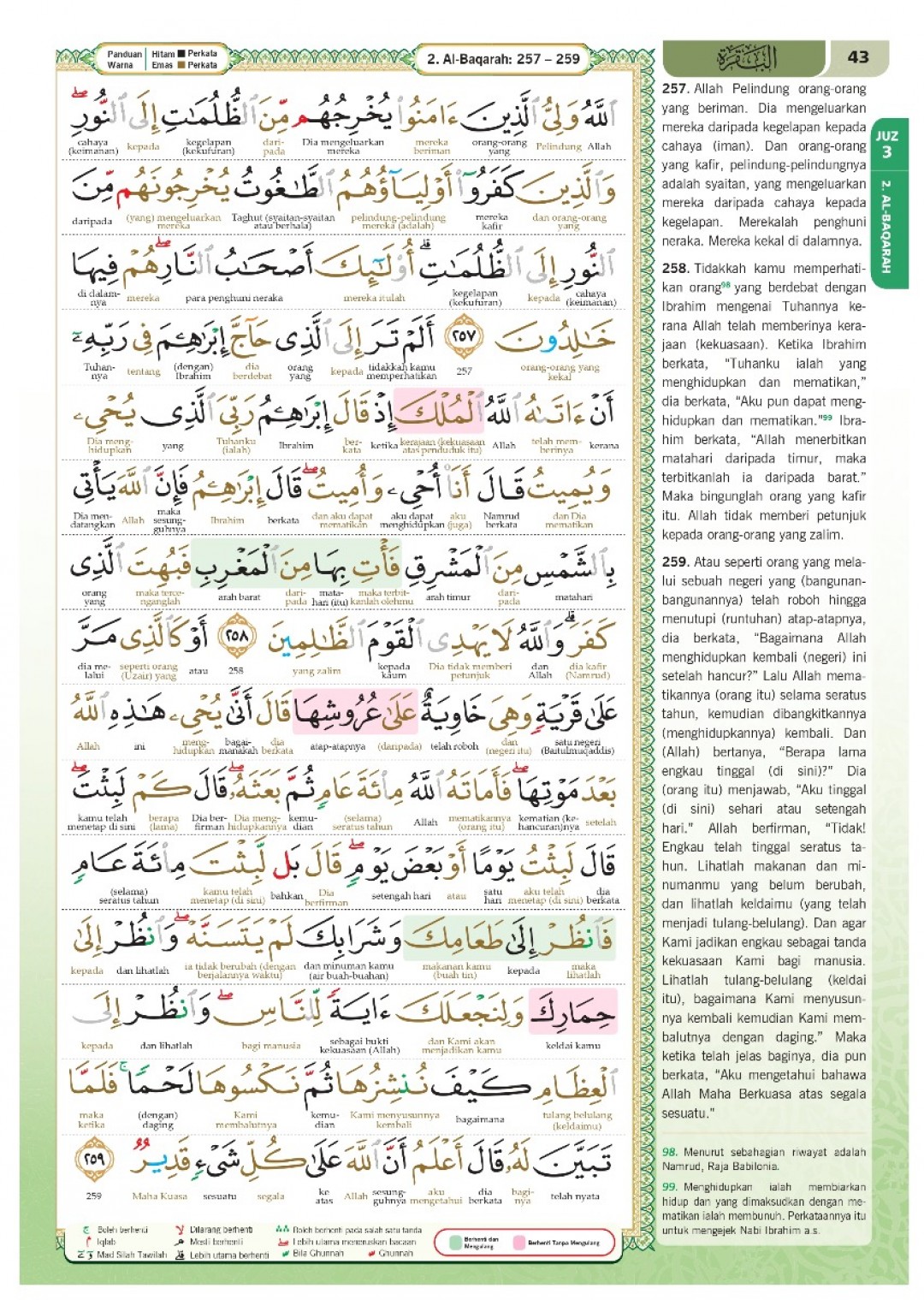 Al-Quran Al-Karim Ar-Riyadh (Terjemahan Perkata + Waqaf & Ibtida