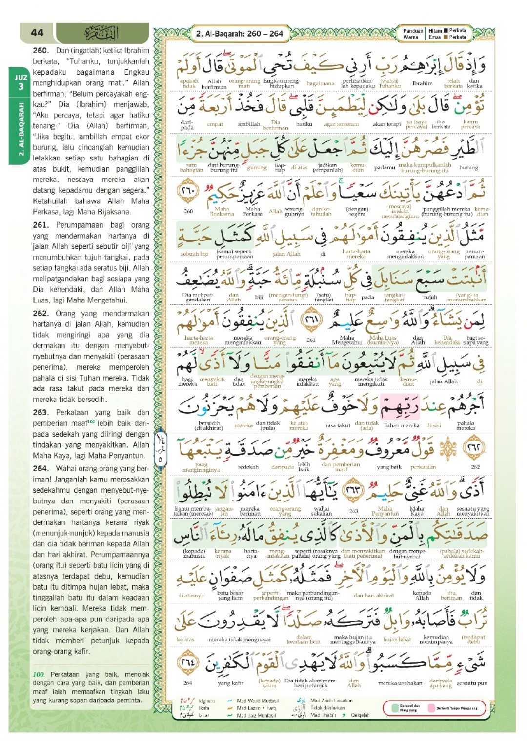 Al-Quran Al-Karim Ar-Riyadh (Terjemahan Perkata + Waqaf & Ibtida