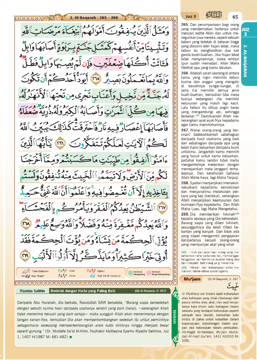 Al-Quran Al-Karim Multazam (Waqaf Ibtida') A5