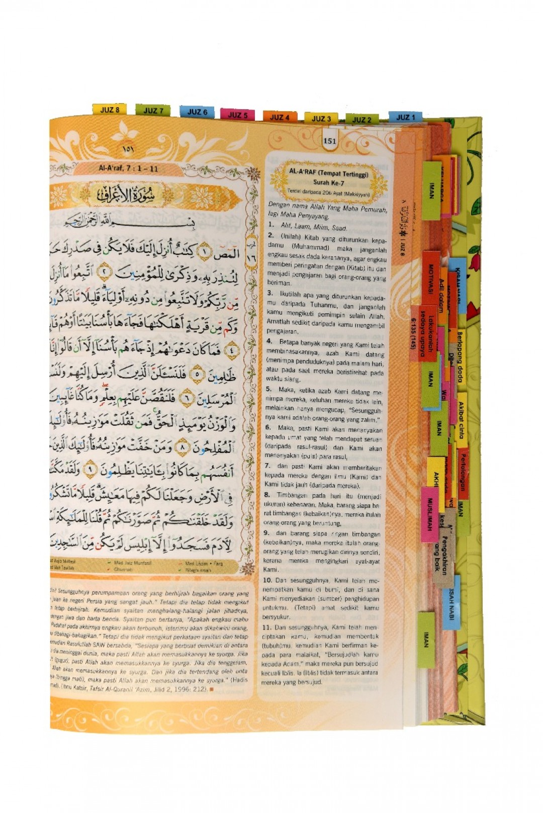 Al-Quran Tagging Muslimah Pelangi