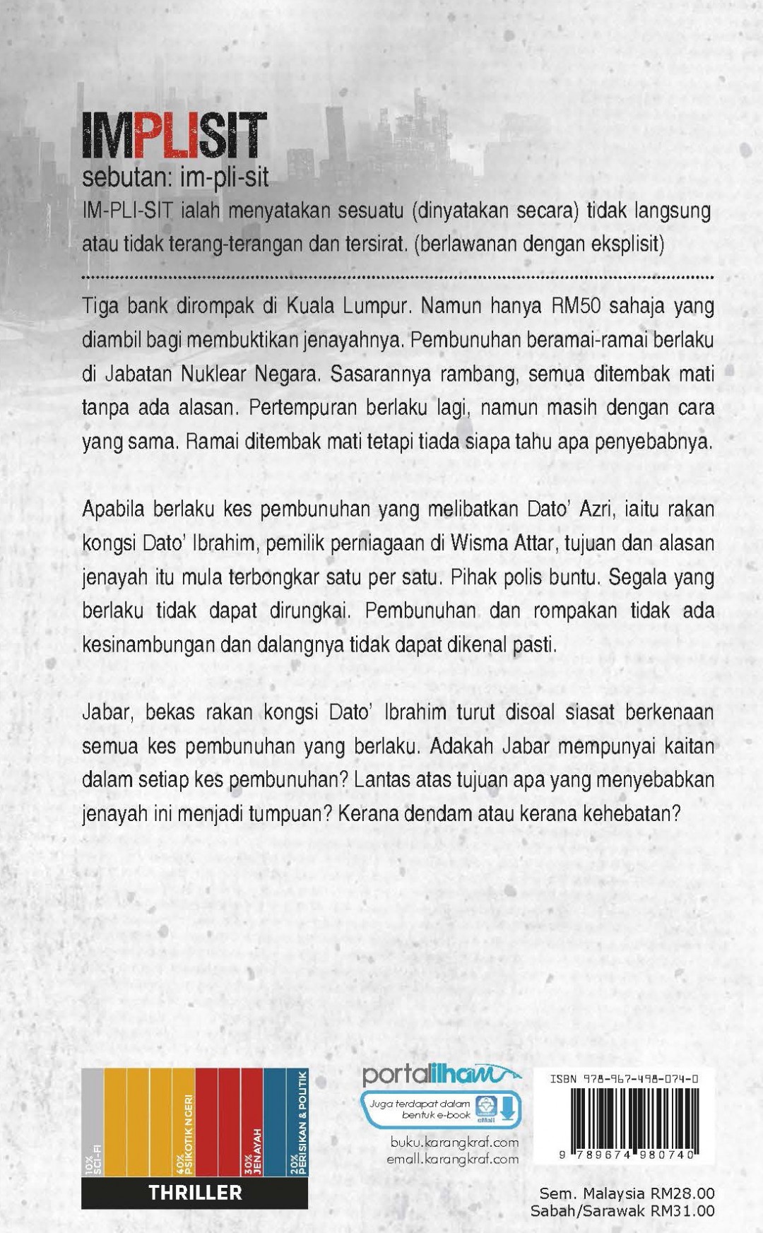 Implisit (Thriller) - Nasa Yusof