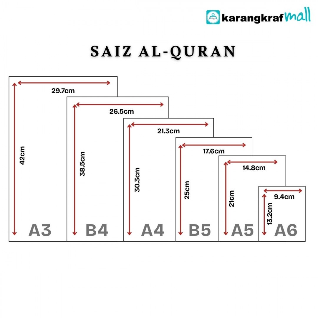 Al-Quran Al-Karim Multazam (Waqaf Ibtida') A6 | Karangkraf Mall ...