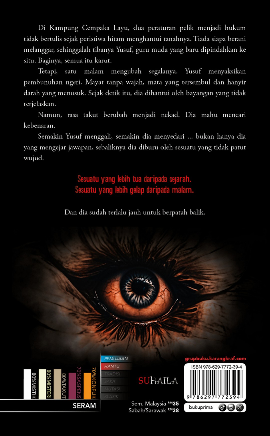 Suhaila - Saiful Amin