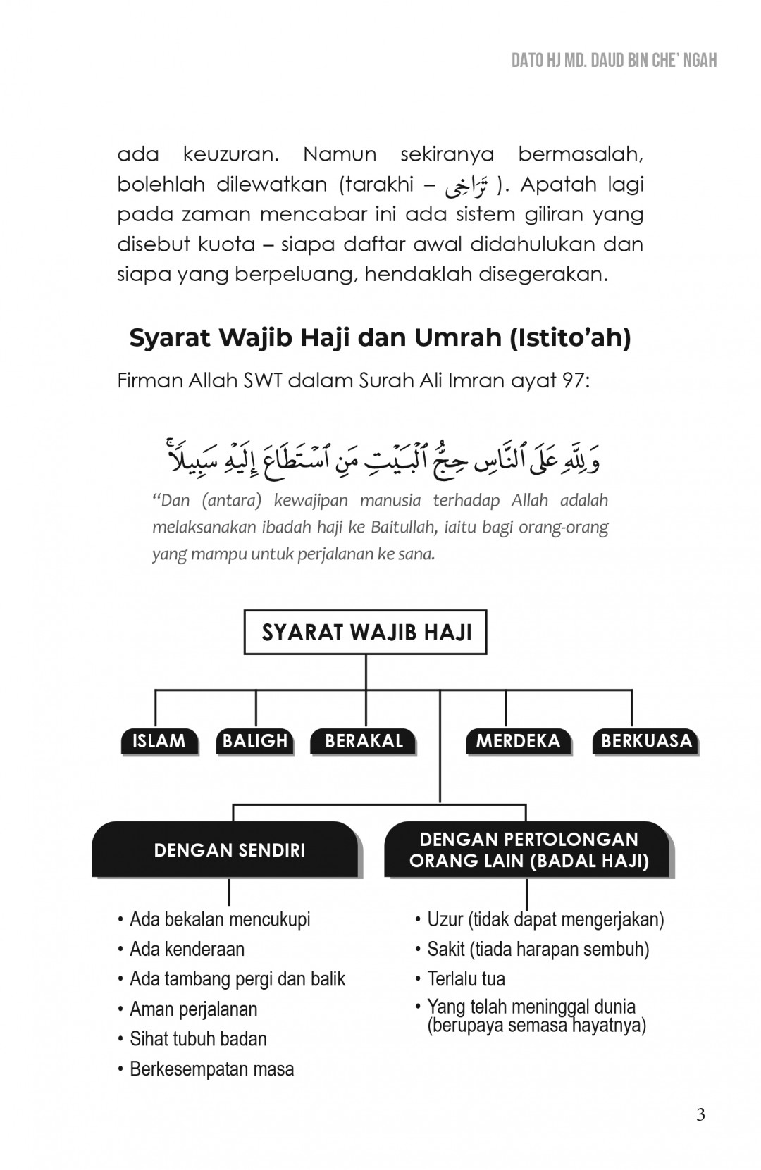MABRUR Panduan Haji Ifrad & Qiran - Dato Hj Md. Daud bin Che' Ng