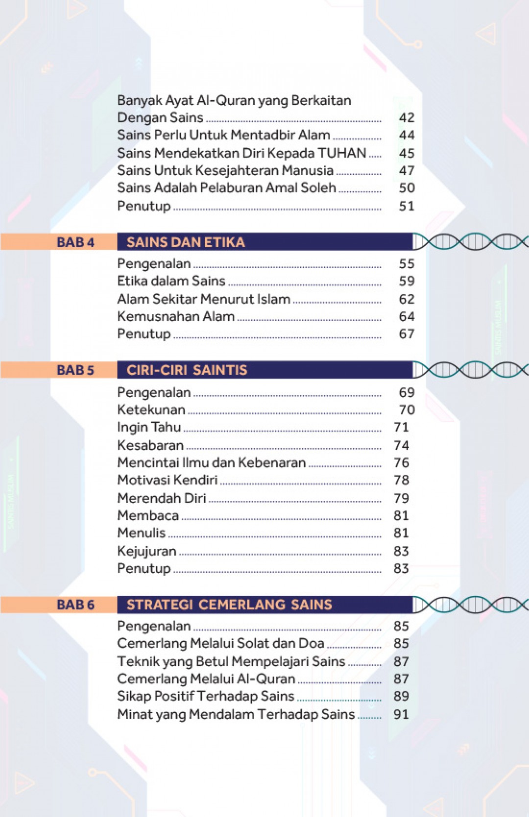 [PRA TEMPAH] Saintis Muslim: Arkitek Dunia Moden - Dr. Yazid Abd