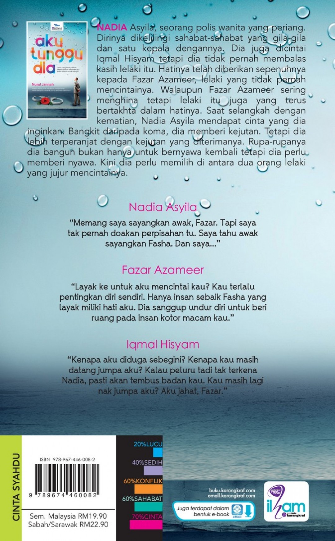 Aku Tunggu Dia - Nurul Jannah