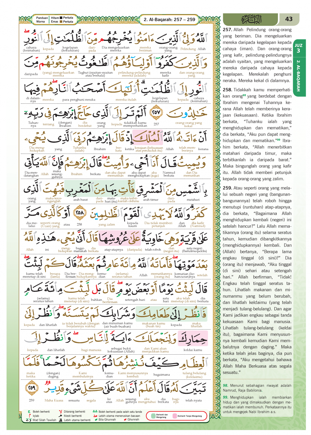 Al-Quran Terjemahan Perkata Ar-Riyadh Perjuzuk