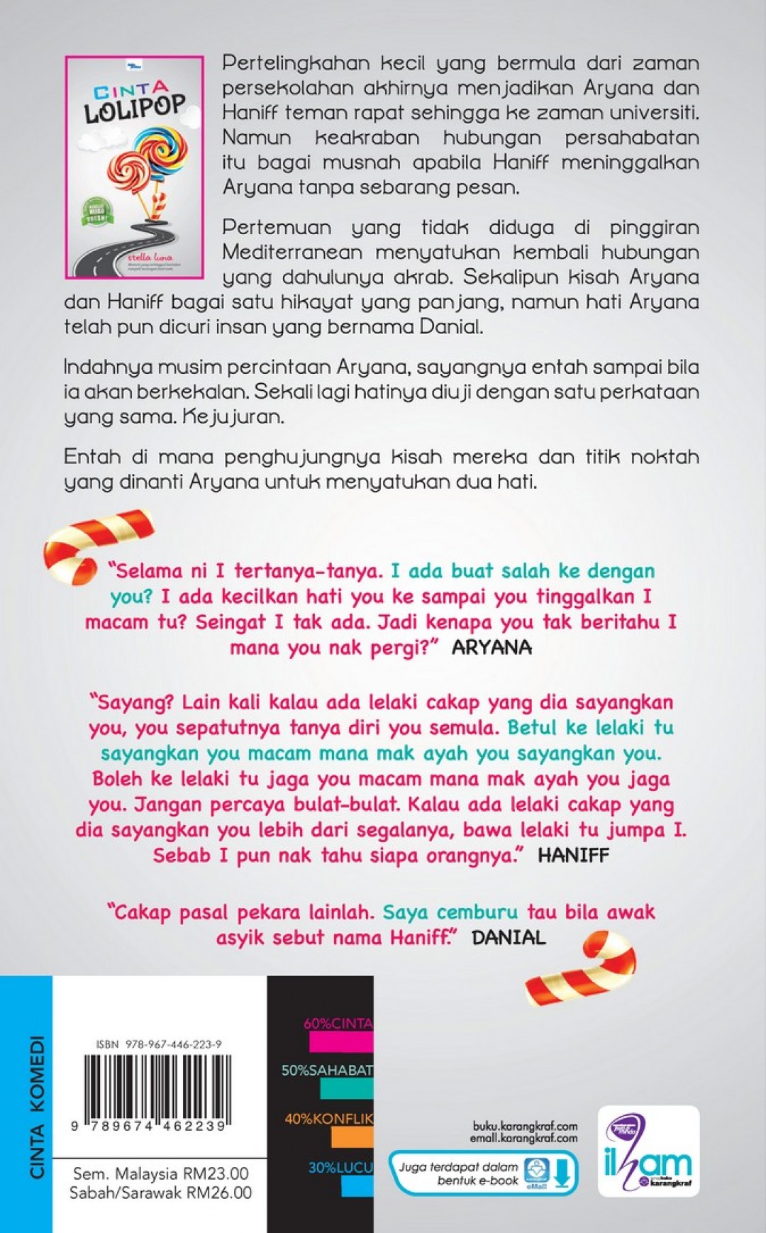 Cinta Lolipop - Stella Luna