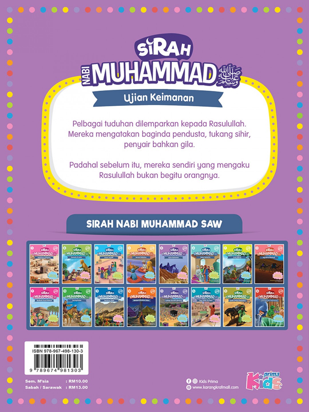 Sirah Nabi Muhammad SAW: Ujian Keimanan