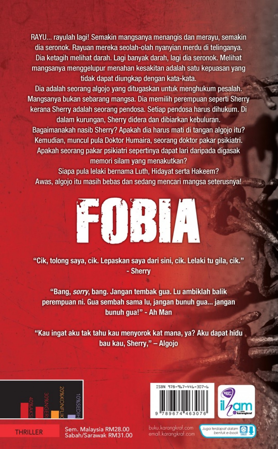 Fobia - Siti Rozilah