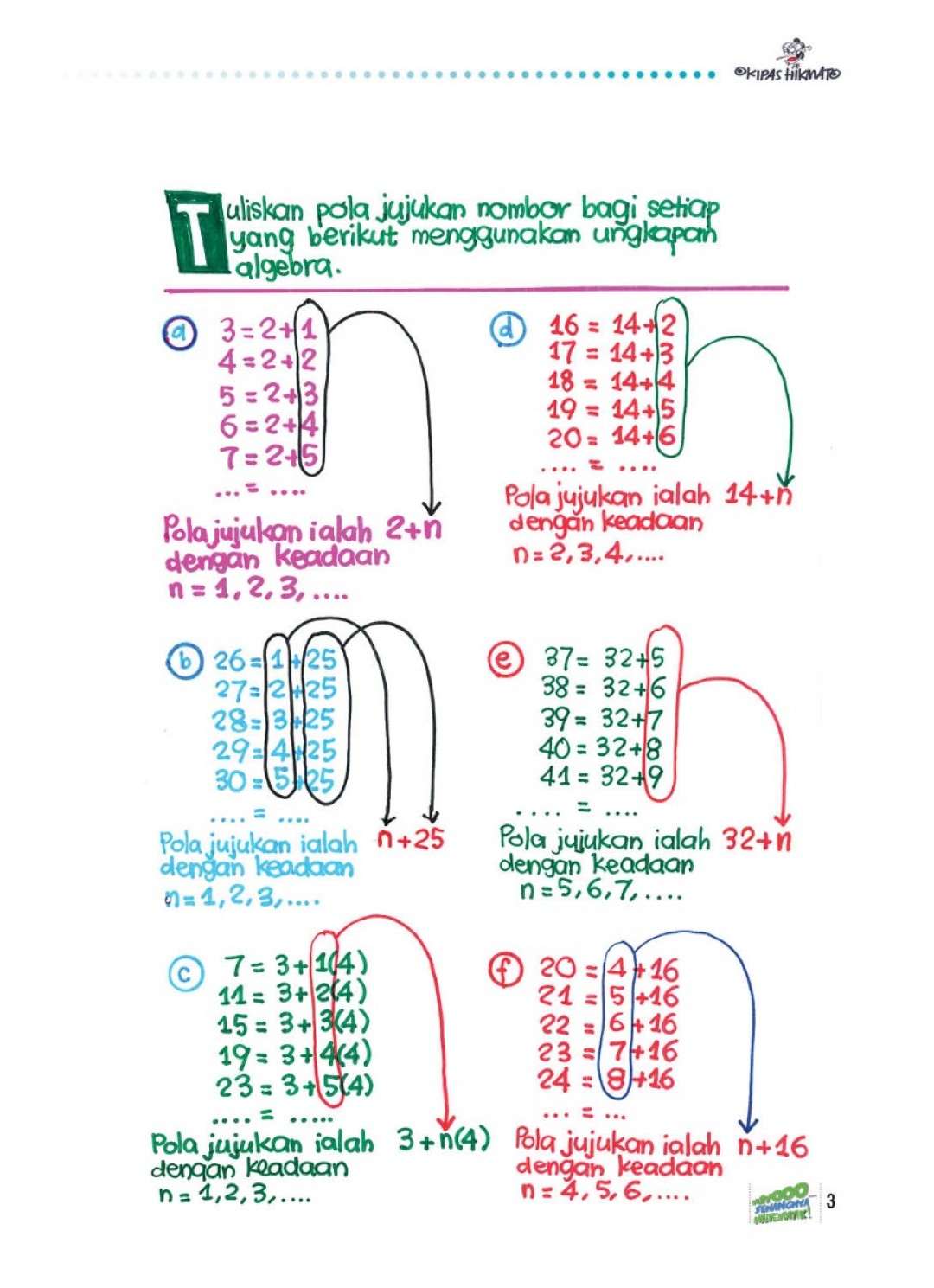 Fuiyooo... Senangnya Matematik (Tingkatan 2)