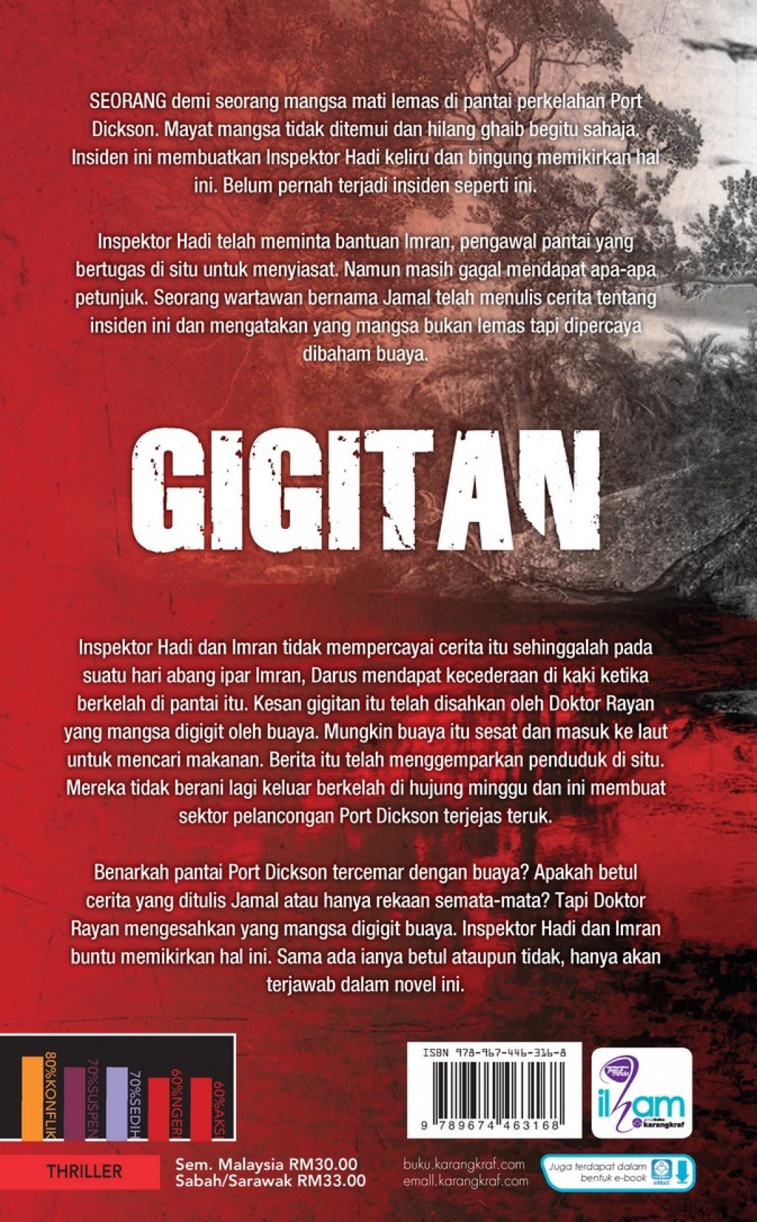 Gigitan - Zaifuzaman Ahmad